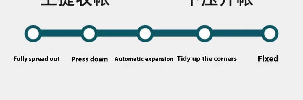 3-4 Double Automatic Camping Tent