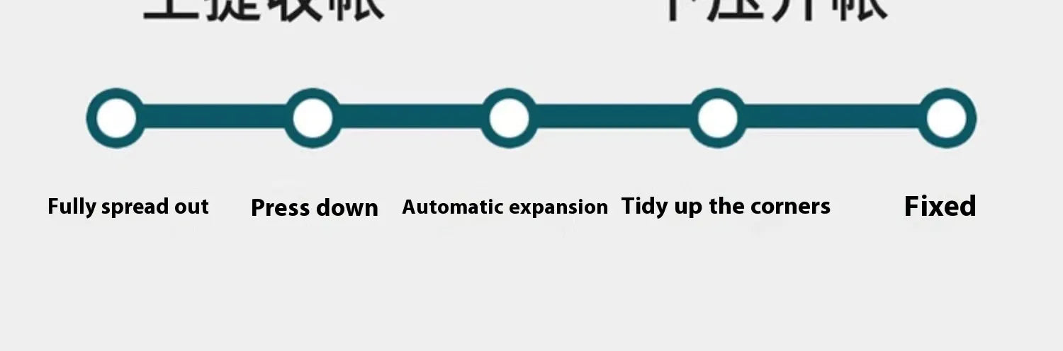 3-4 Double Automatic Camping Tent