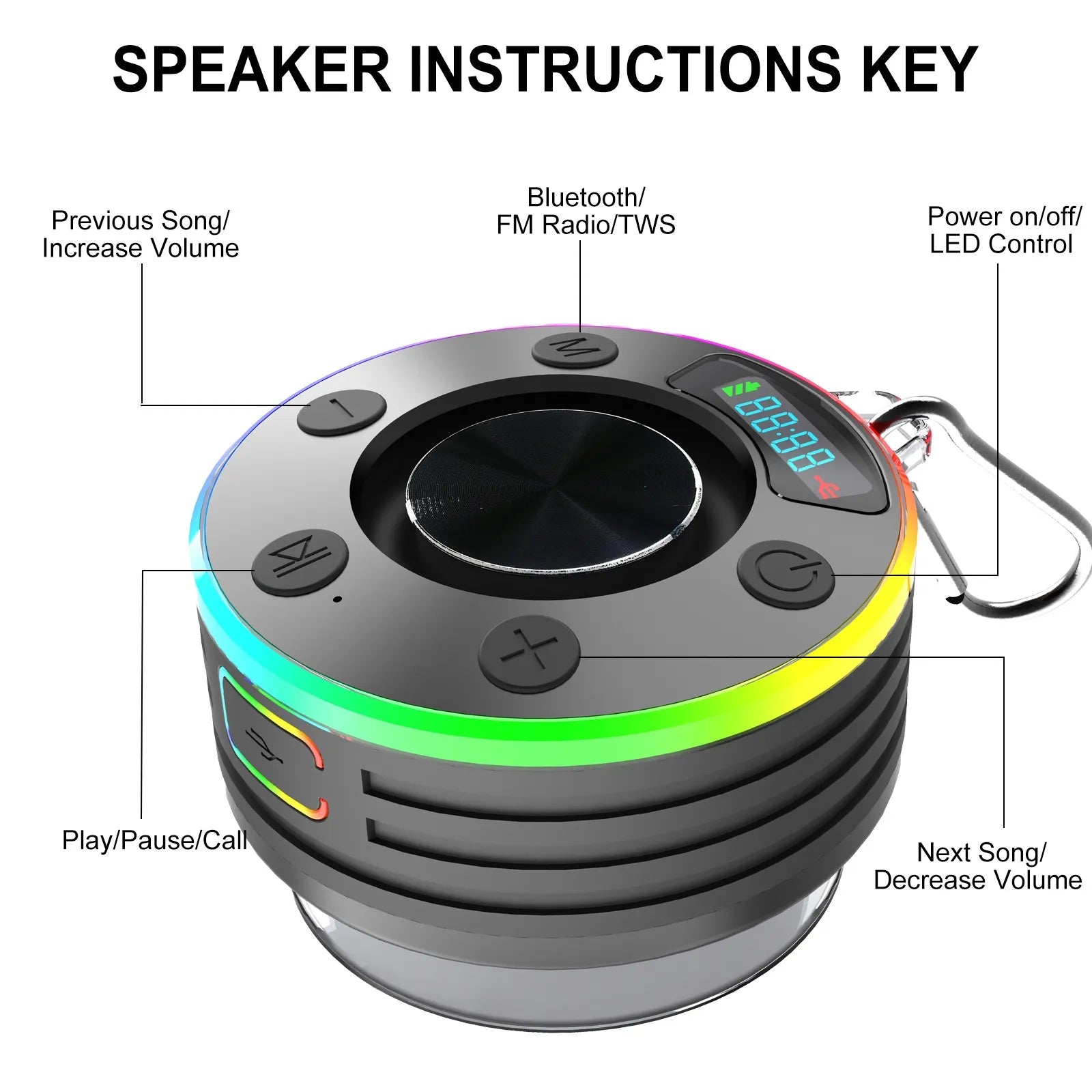 Waterproof Shower Speaker